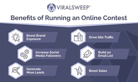 Contests vs Sweepstakes: Differences, Benefits, How.